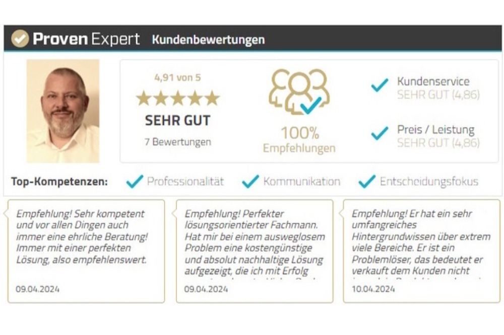 Arndt-Timo Niggemeyer Unternehmensberatung und Handelsvertretung