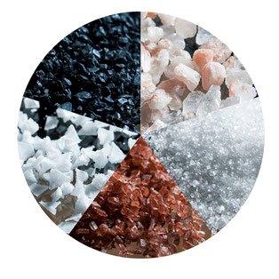 Antje Wiech - Best of Salz & Pfeffer