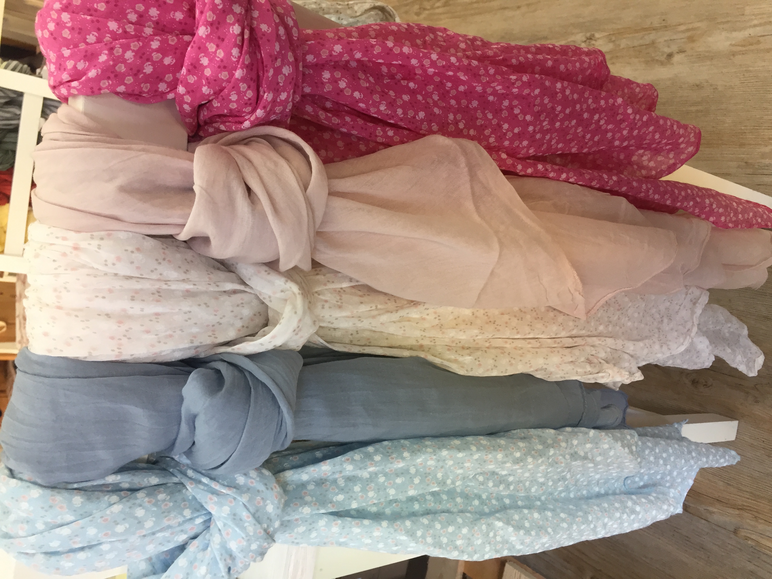 beChic Lieblingsteile