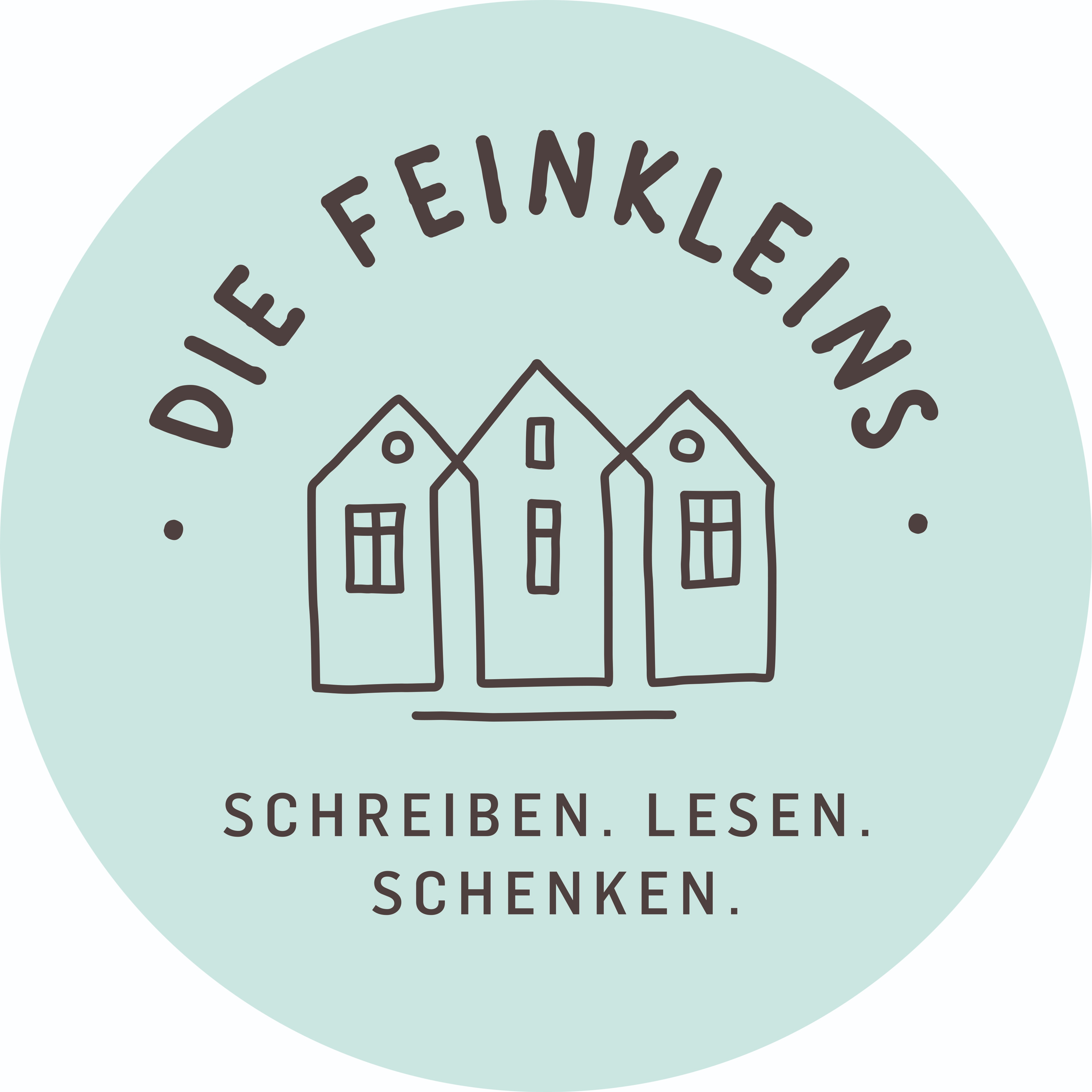 die feinkleins