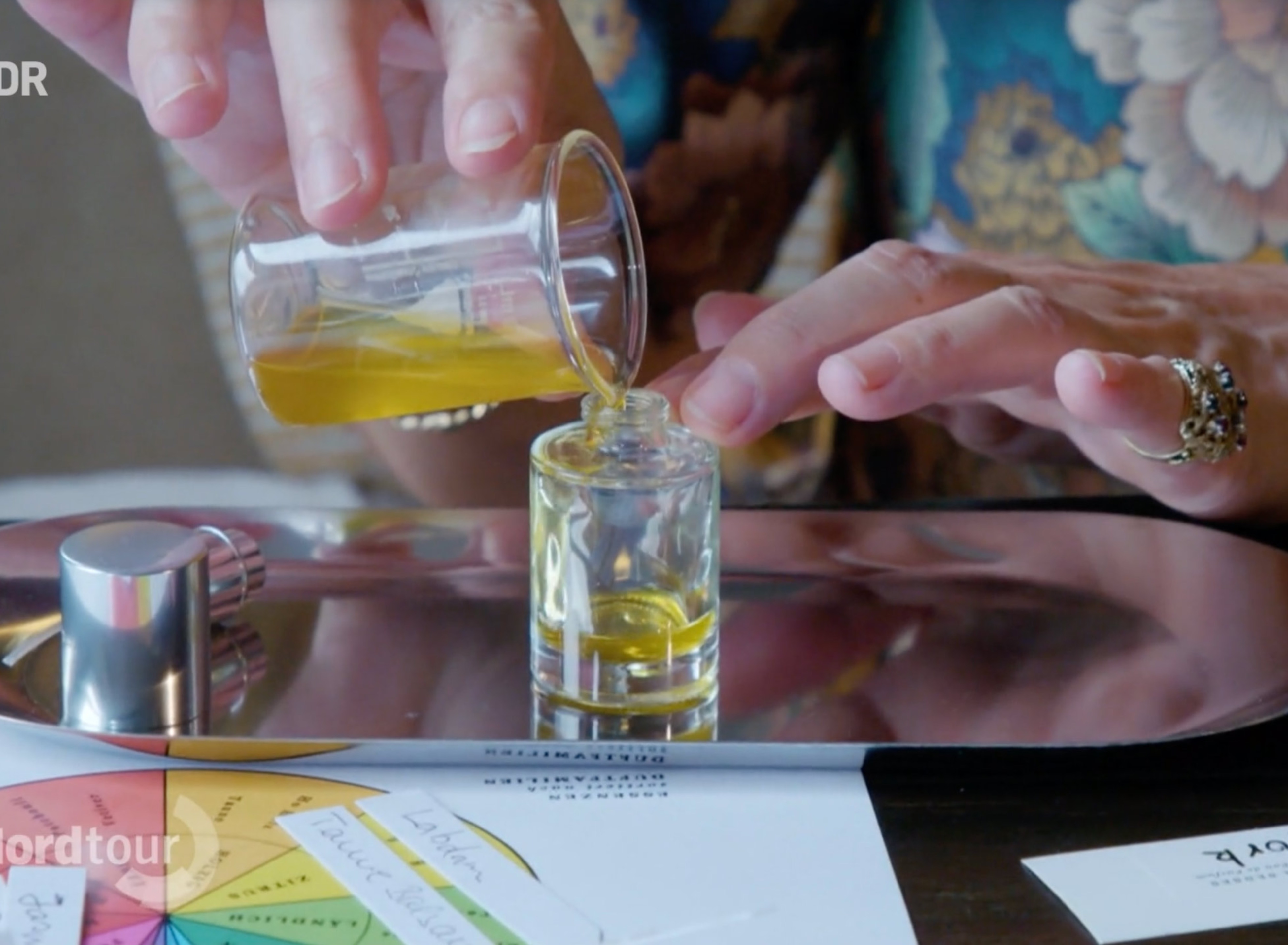 ALOHA SENSES ATELIER |  Parfum Workshops, Manufaktur & Shop: 100% natürliche Nischenparfums aus eigener Manufaktur