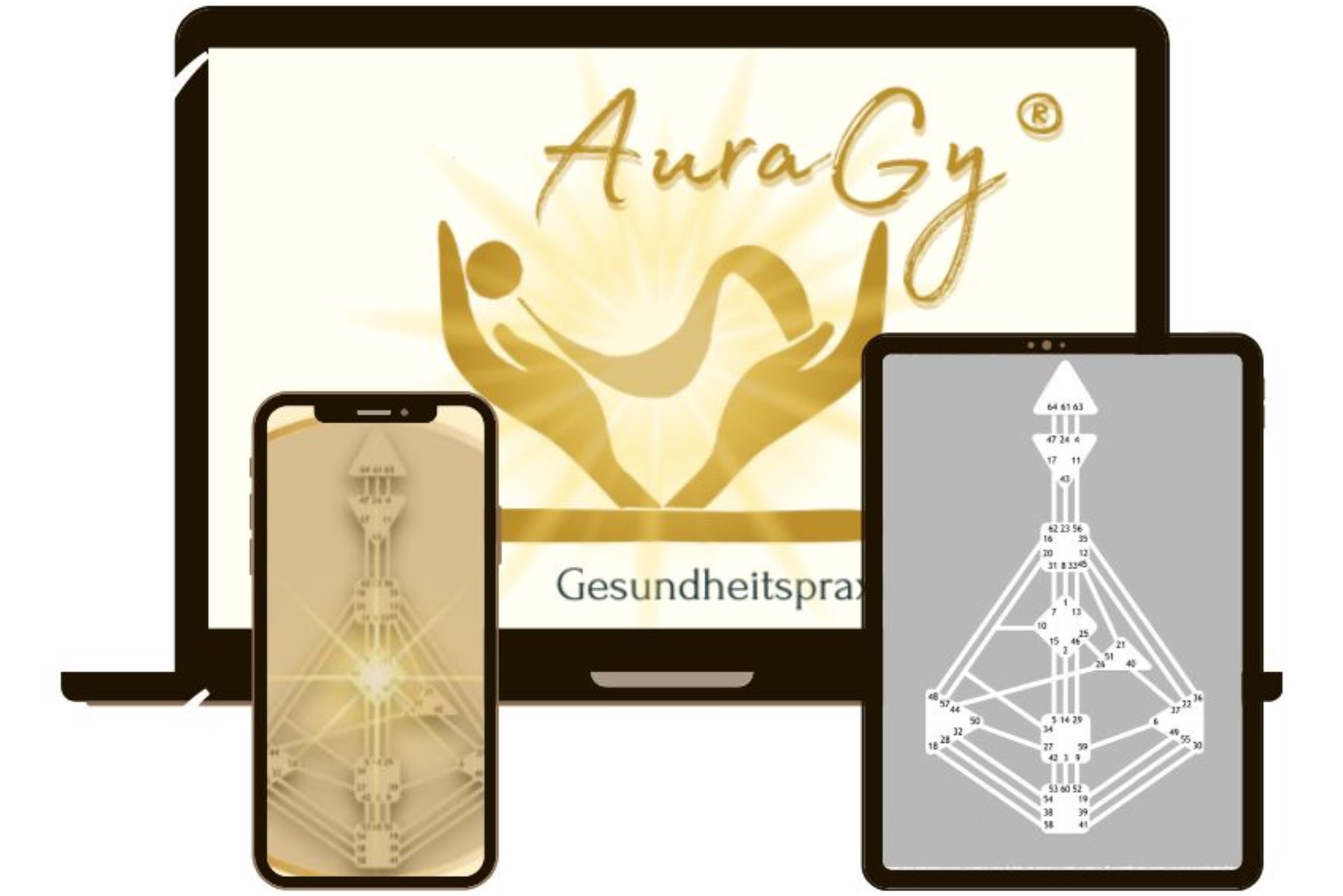 AuraGy Gesundheitspraxis Kiel Sandra Müller